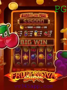 Explorando o Mundo de FruitNovaSuper: O Novo Fenômeno dos Jogos